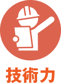技術力