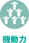 機動力